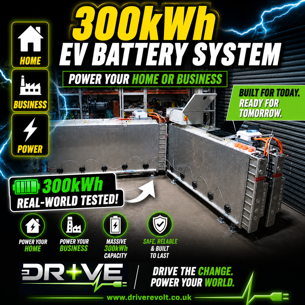300kWh EV Battery System Installed at DR+VE HQ – Powering Our Entire Workshop